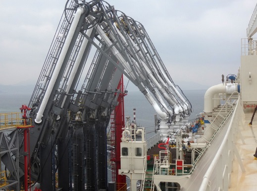 Systemy hydrauliczne i zawory ze stali nierdzewnej w wykonaniu przeciwwybuchowym