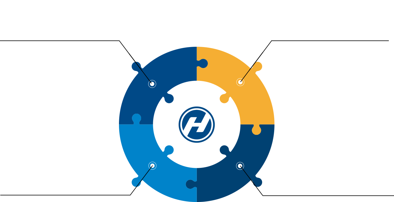 Grafika wartości firmy