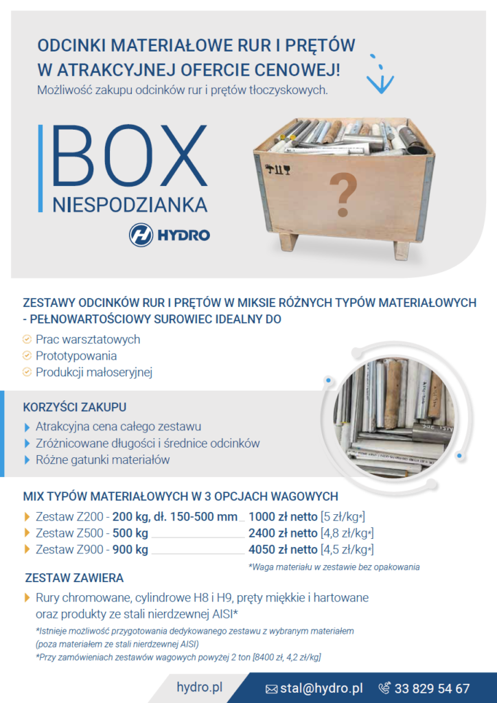 BOX niespodzianka!