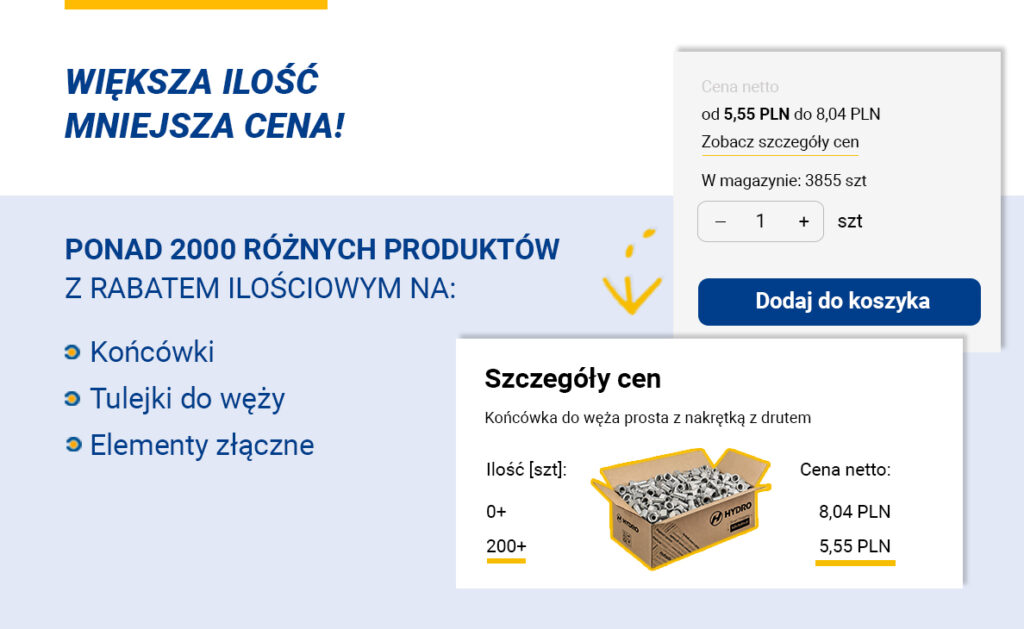 Większa ilość – mniejsza cena